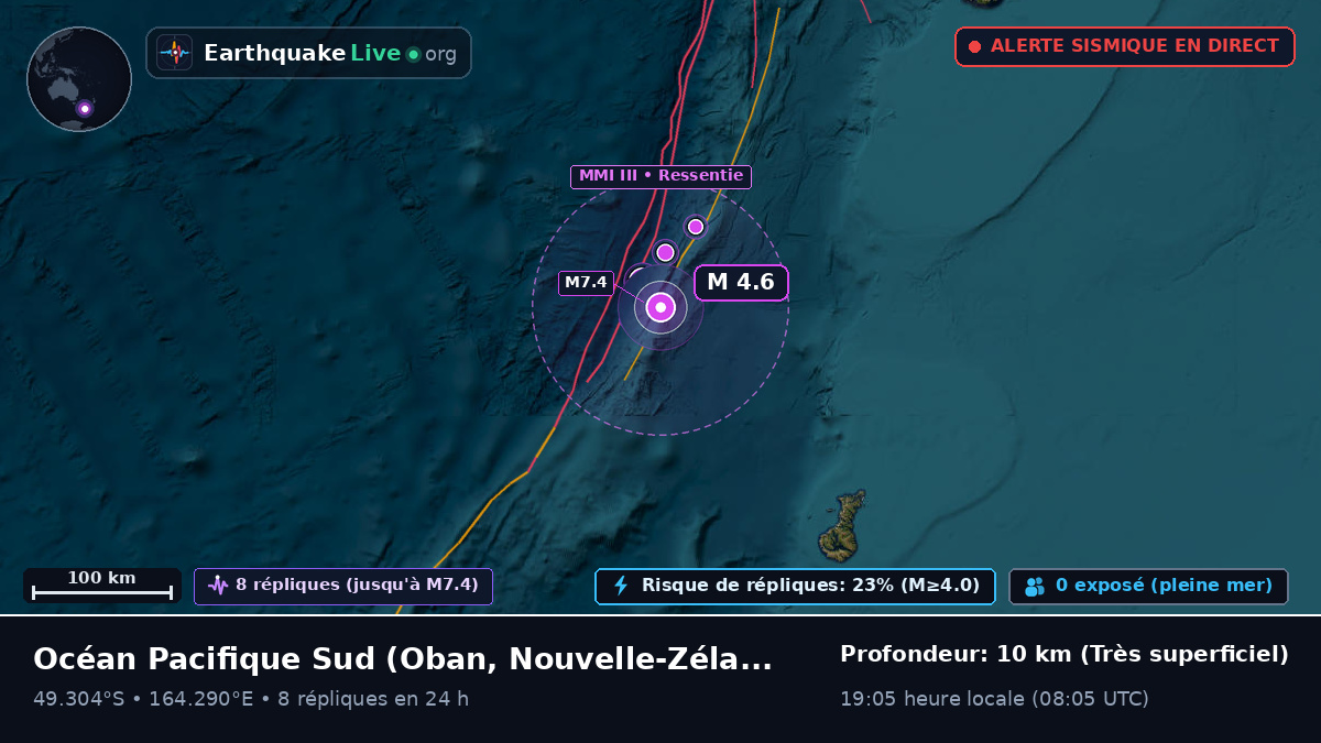 Océan Pacifique Sud (Nouvelle-Zélande)