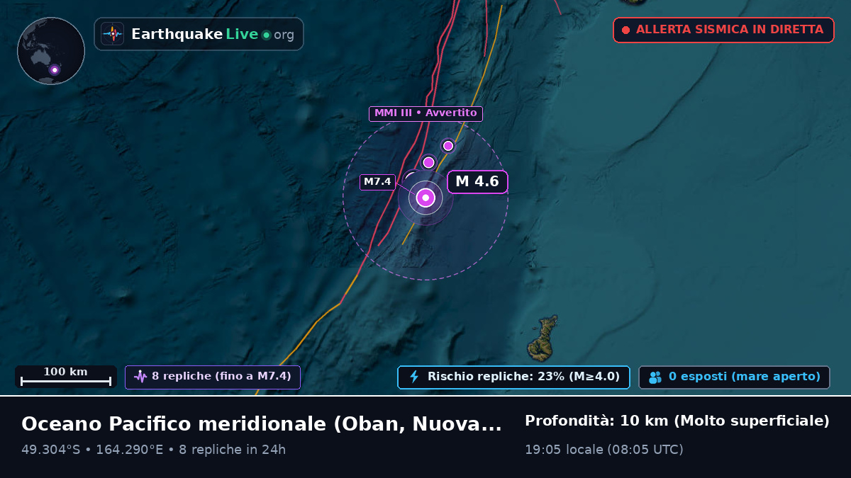 Oceano Pacifico meridionale (Nuova Zelanda)