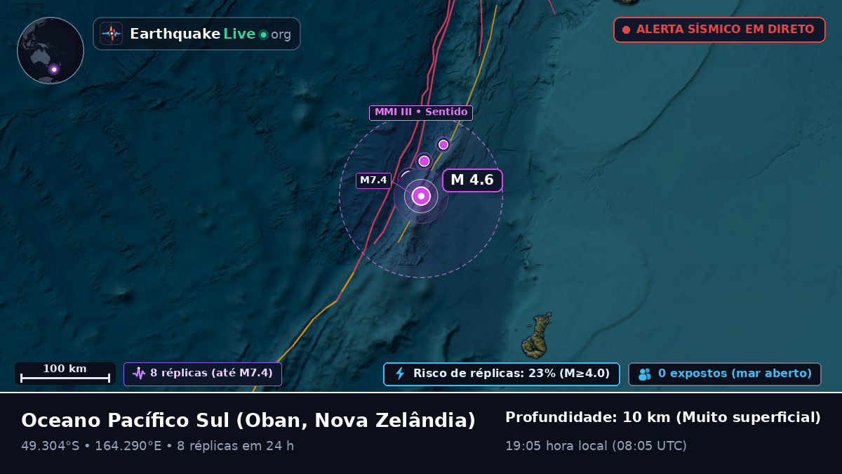 Oceano Pacífico Sul (Nova Zelândia)