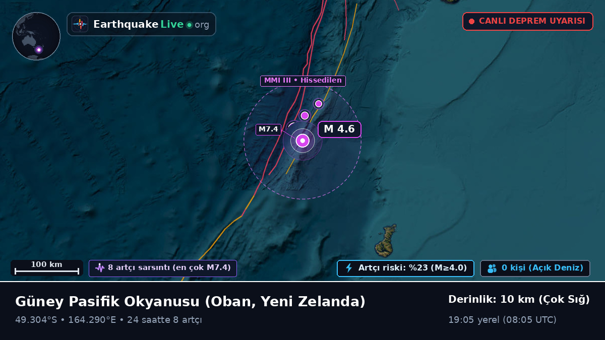 Güney Pasifik Okyanusu (Yeni Zelanda)