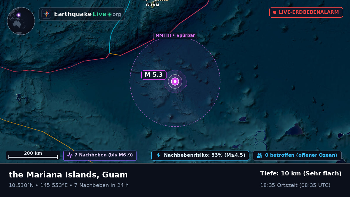 Nordpazifik (Guam)