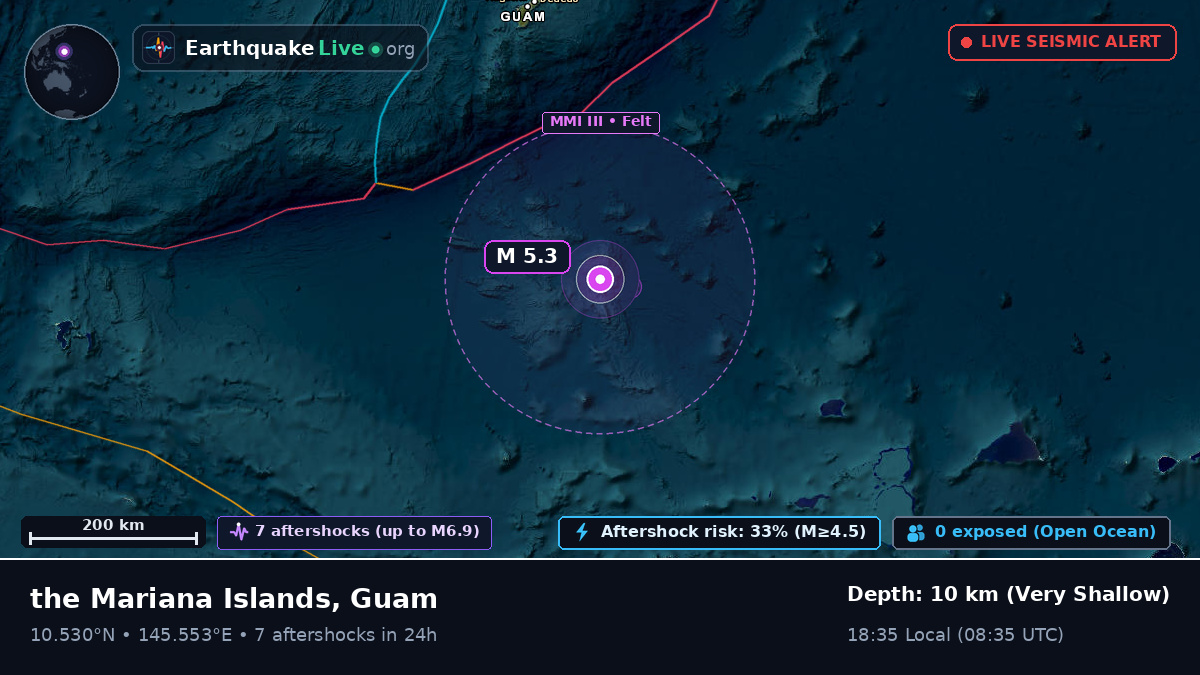 North Pacific Ocean (Guam)