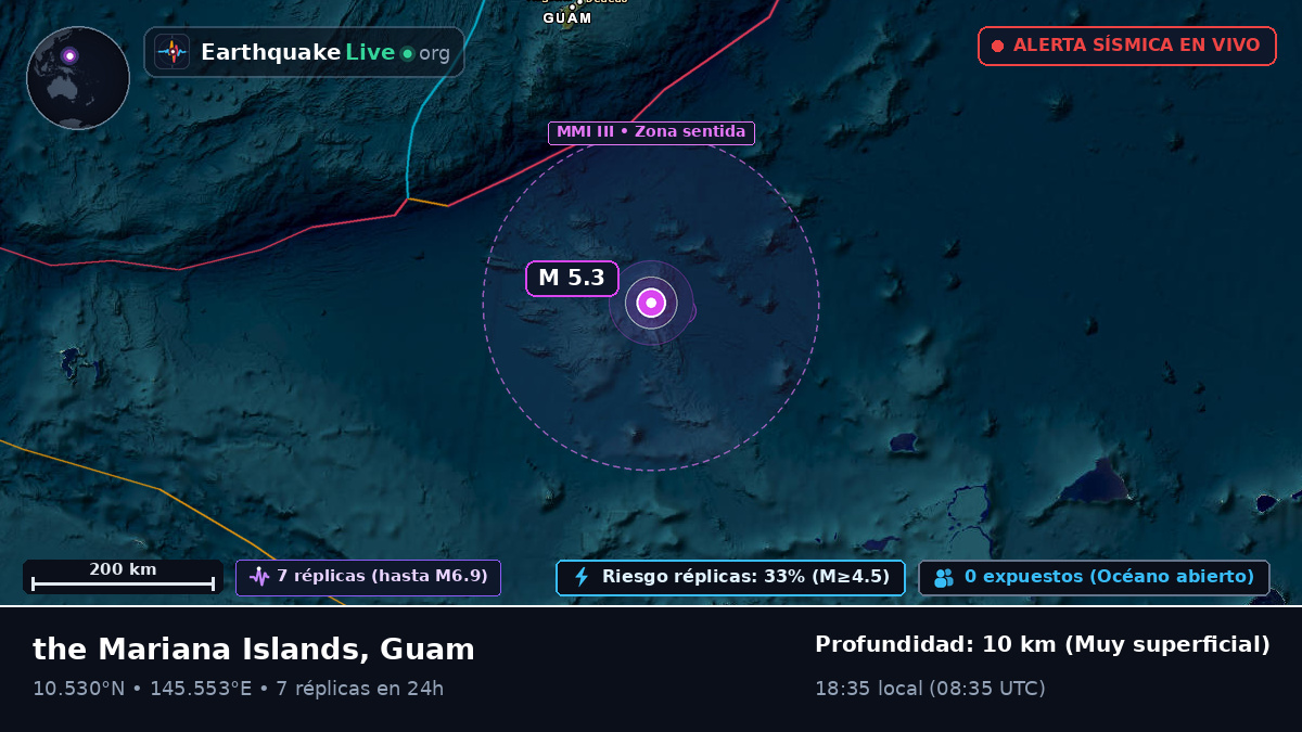 Océano Pacífico Norte (Guam)