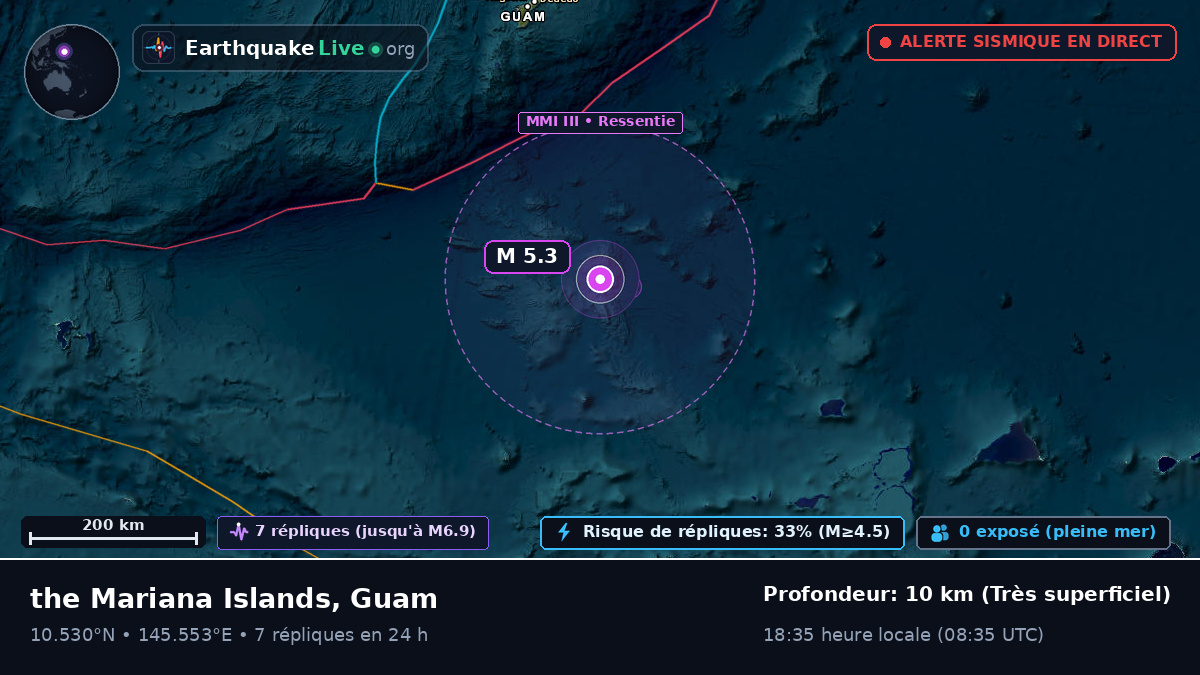 Océan Pacifique Nord (Guam)