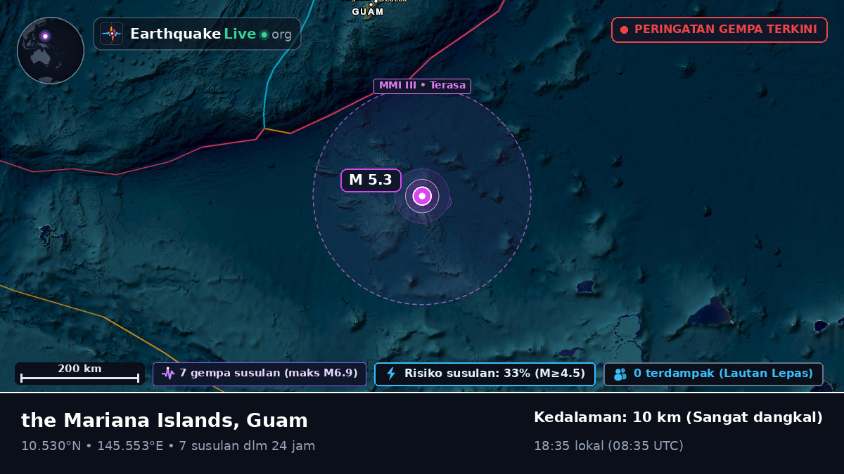 Samudra Pasifik Utara (Guam)