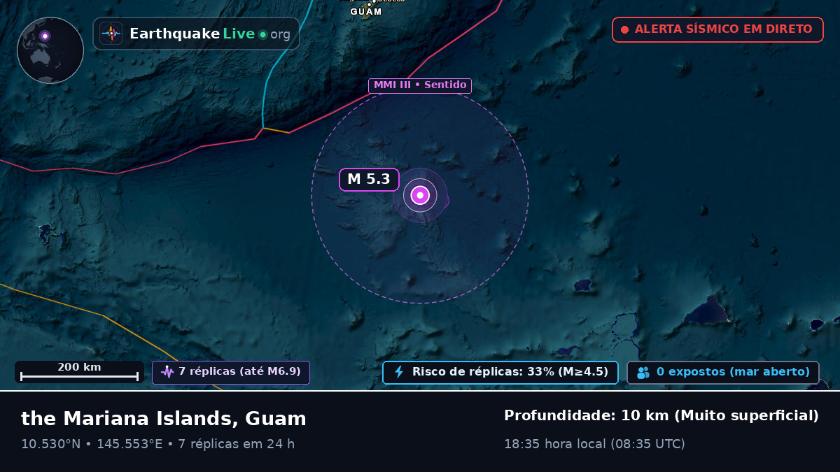 Oceano Pacífico Norte (Guam)