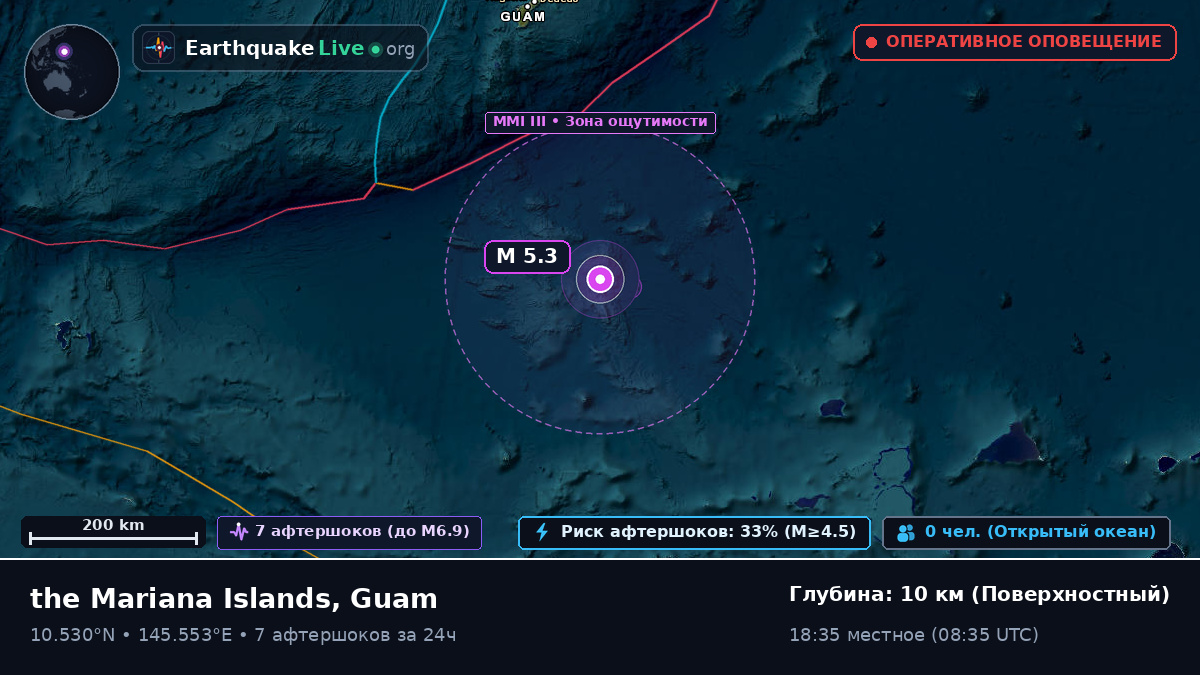 Северная часть Тихого океана (Guam)