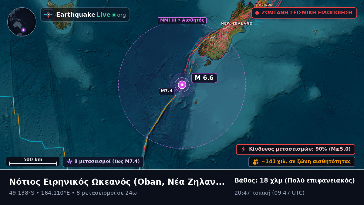 Νότιος Ειρηνικός Ωκεανός (Νέα Ζηλανδία)
