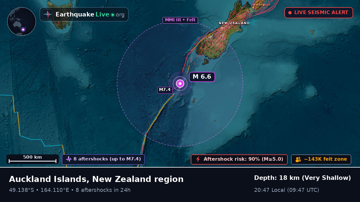 South Pacific Ocean (New Zealand)