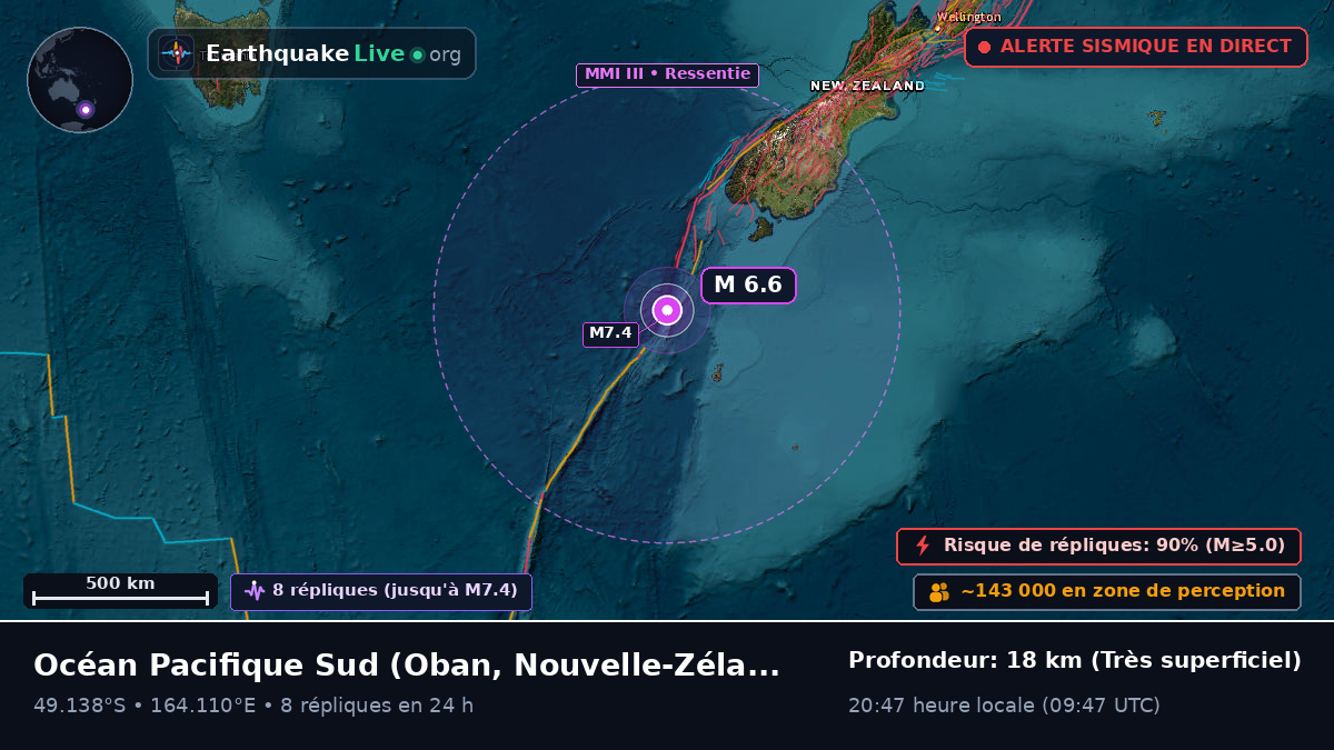 Océan Pacifique Sud (Nouvelle-Zélande)