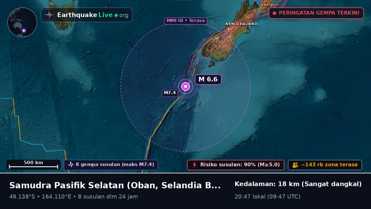Samudra Pasifik Selatan (Selandia Baru)