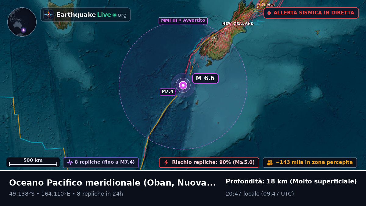 Oceano Pacifico meridionale (Nuova Zelanda)