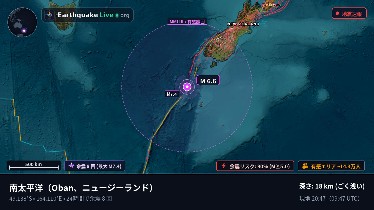 南太平洋 (ニュージーランド)