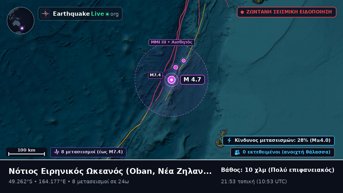Νότιος Ειρηνικός Ωκεανός (Νέα Ζηλανδία)