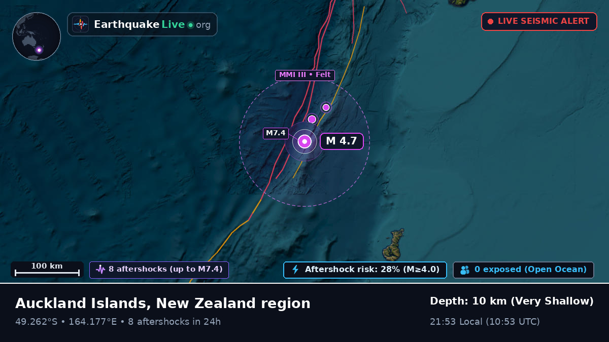 South Pacific Ocean (New Zealand)