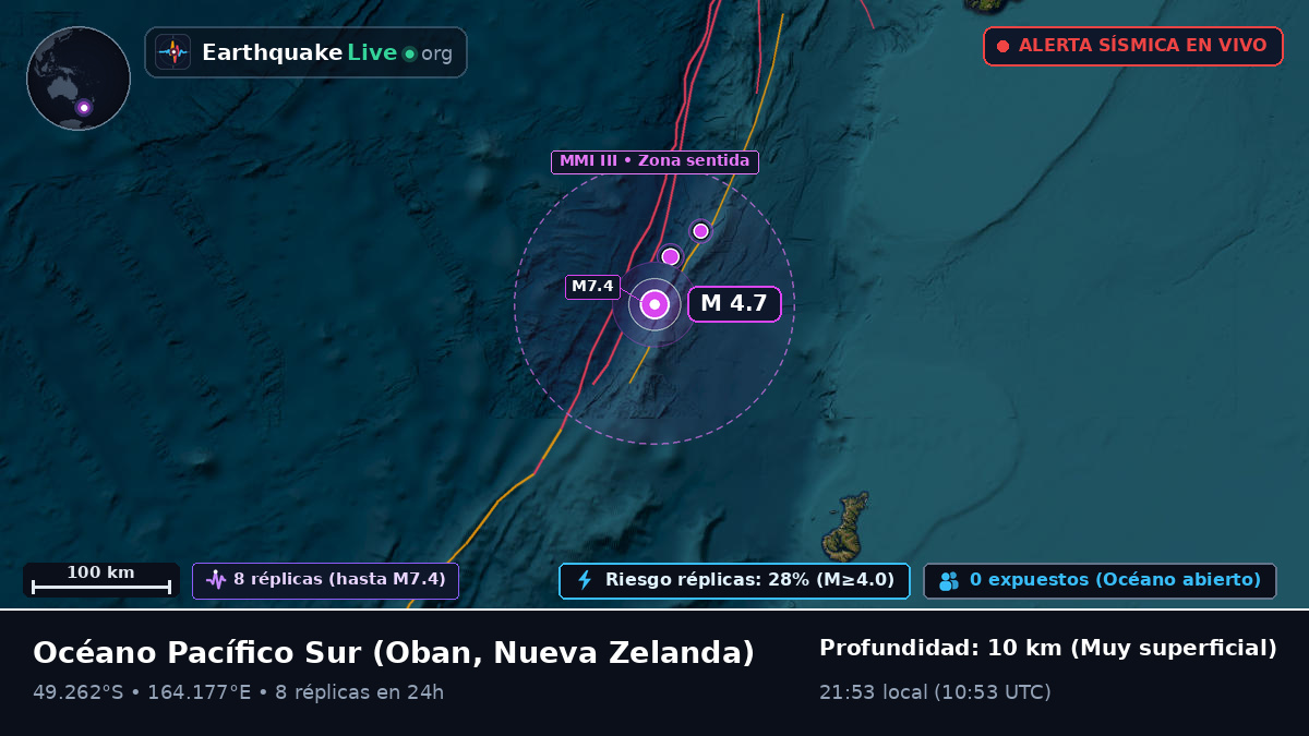 Océano Pacífico Sur (Nueva Zelanda)