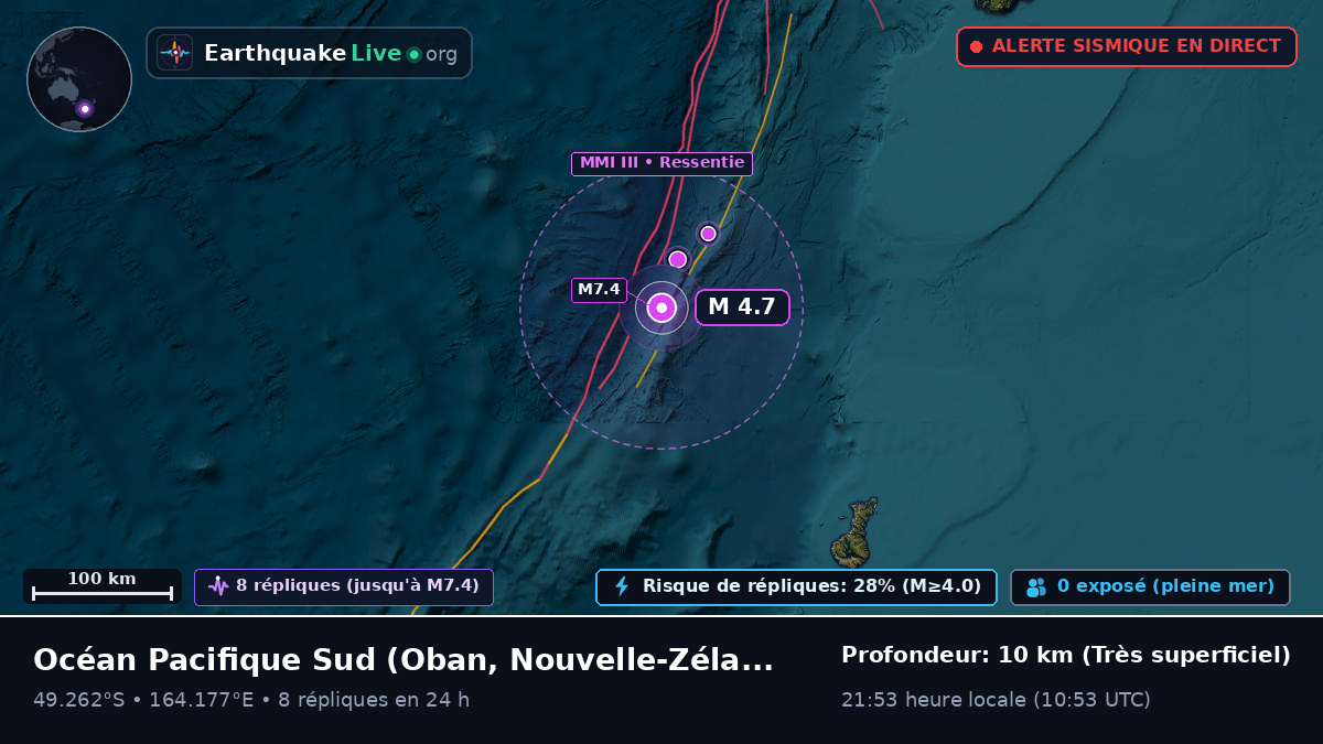 Océan Pacifique Sud (Nouvelle-Zélande)