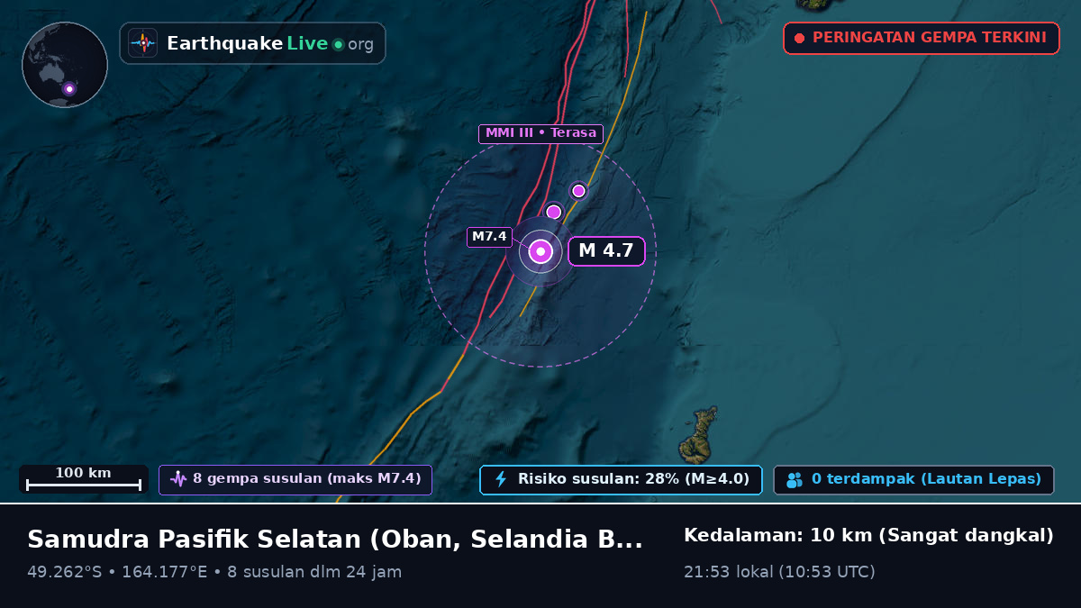 Samudra Pasifik Selatan (Selandia Baru)