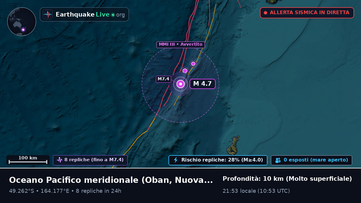 Oceano Pacifico meridionale (Nuova Zelanda)