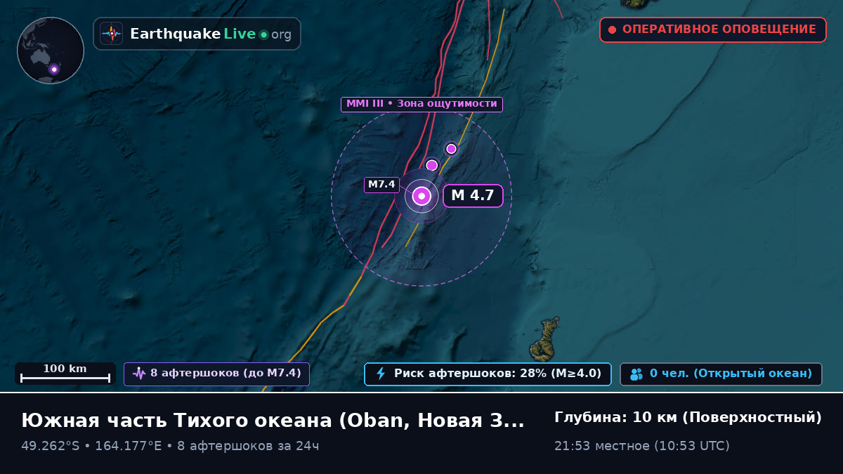 Южная часть Тихого океана (Новая Зеландия)