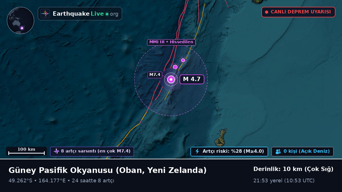 Güney Pasifik Okyanusu (Yeni Zelanda)