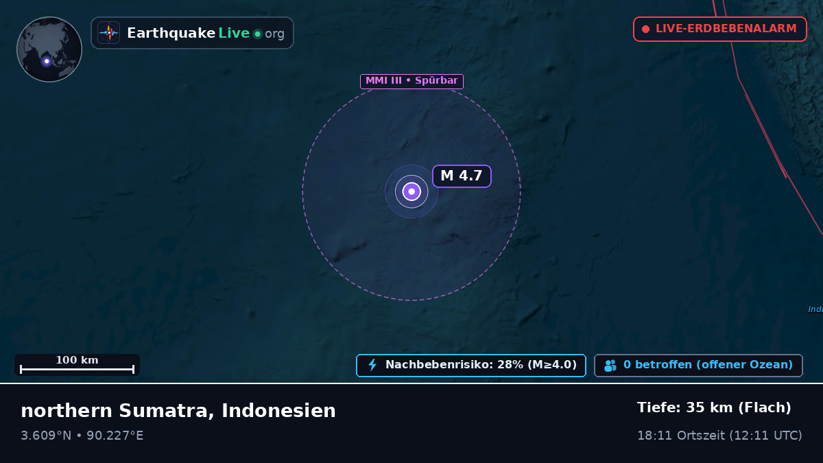 Indischer Ozean (Indonesien)