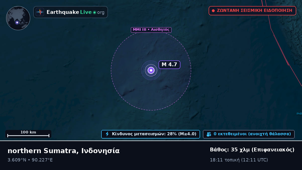 Ινδικός Ωκεανός (Ινδονησία)