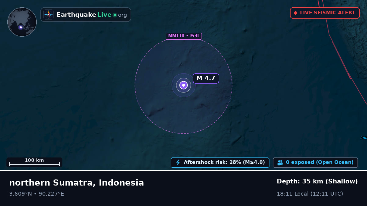 Indian Ocean (Indonesia)