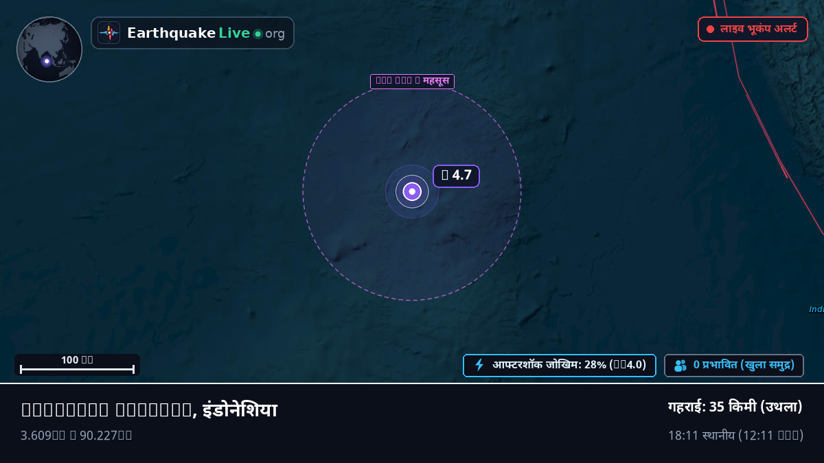 हिंद महासागर (इंडोनेशिया)