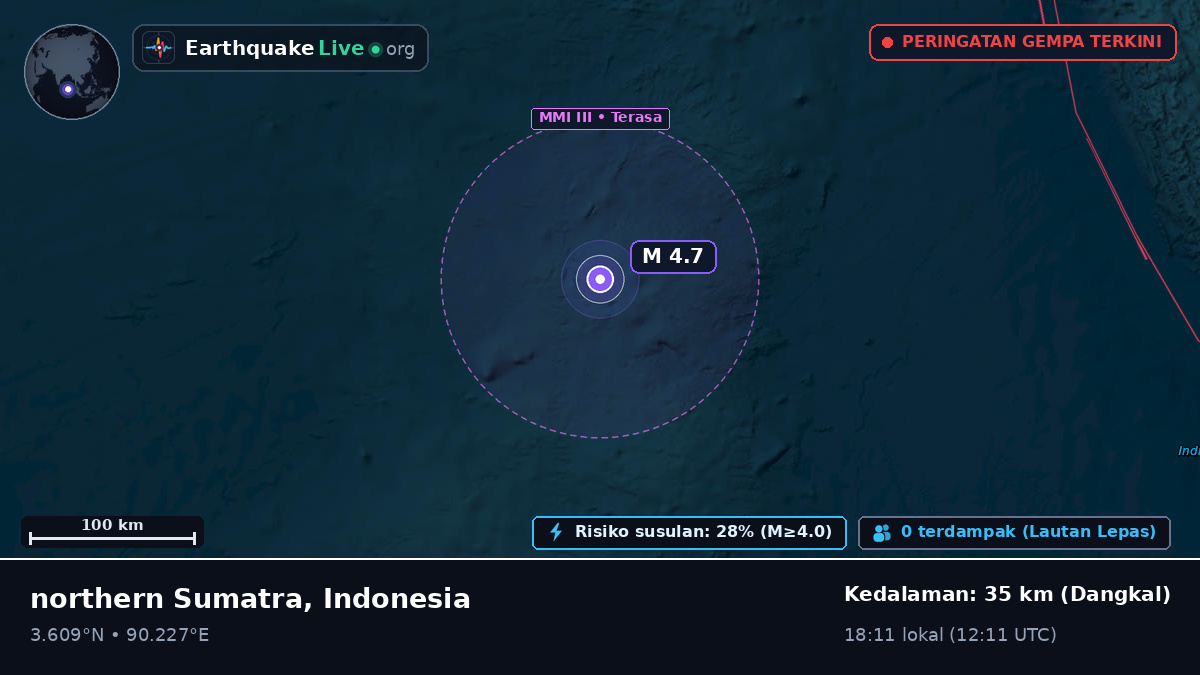 Samudra Hindia (Indonesia)