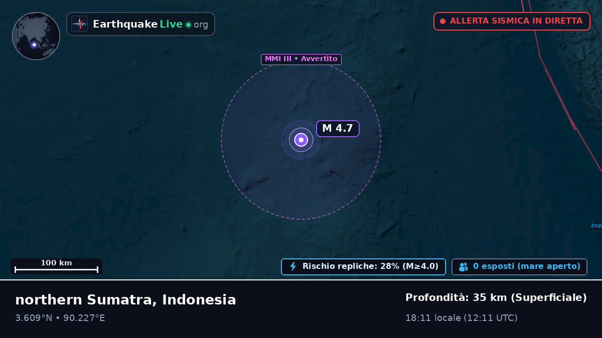 Oceano Indiano (Indonesia)