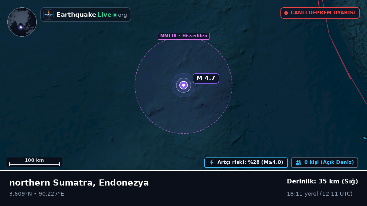 Hint Okyanusu (Endonezya)