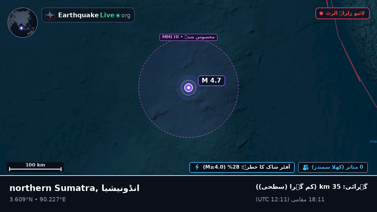 بحر ہند (انڈونیشیا)