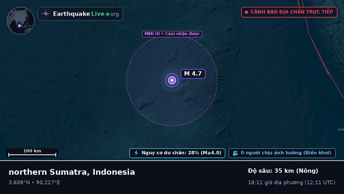 Ấn Độ Dương (Indonesia)