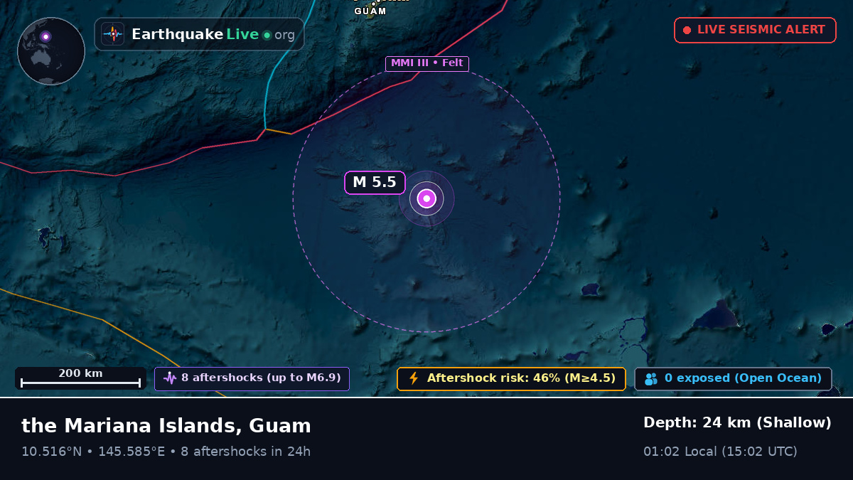 North Pacific Ocean (Guam)