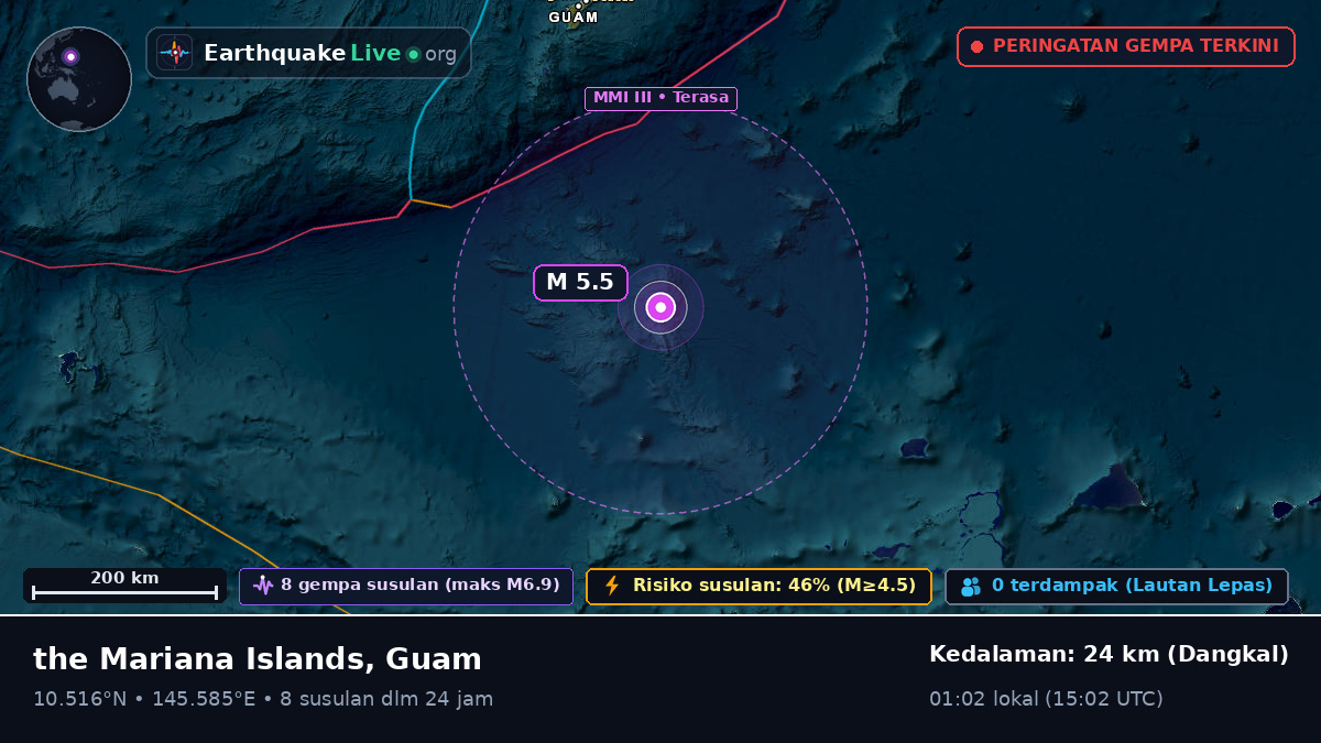 Samudra Pasifik Utara (Guam)