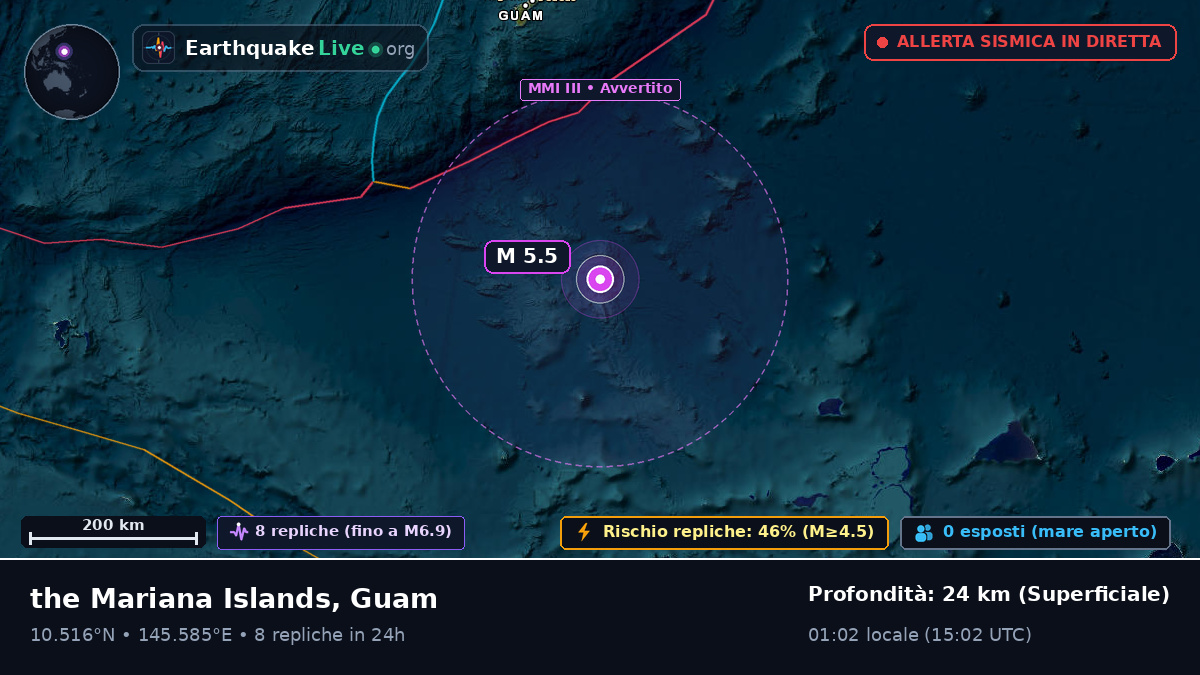 Oceano Pacifico settentrionale (Guam)