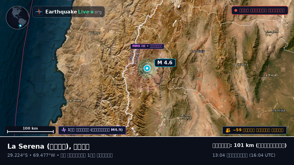 Coquimbo, চিলি
