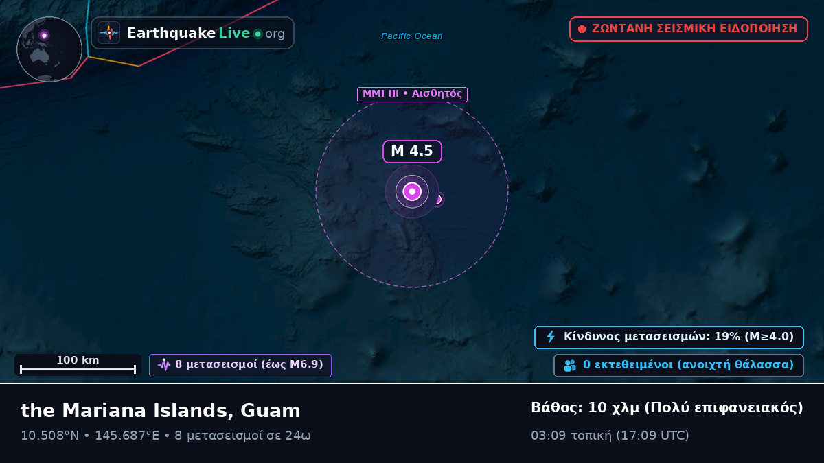 Βόρειος Ειρηνικός Ωκεανός (Guam)