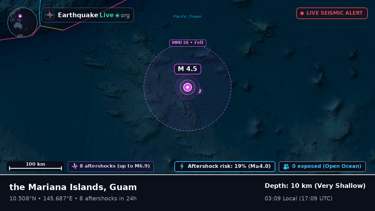 North Pacific Ocean (Guam)