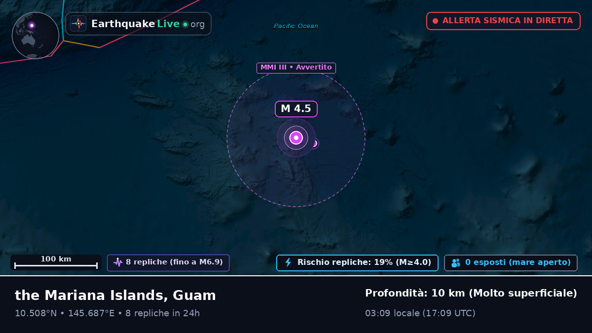 Oceano Pacifico settentrionale (Guam)