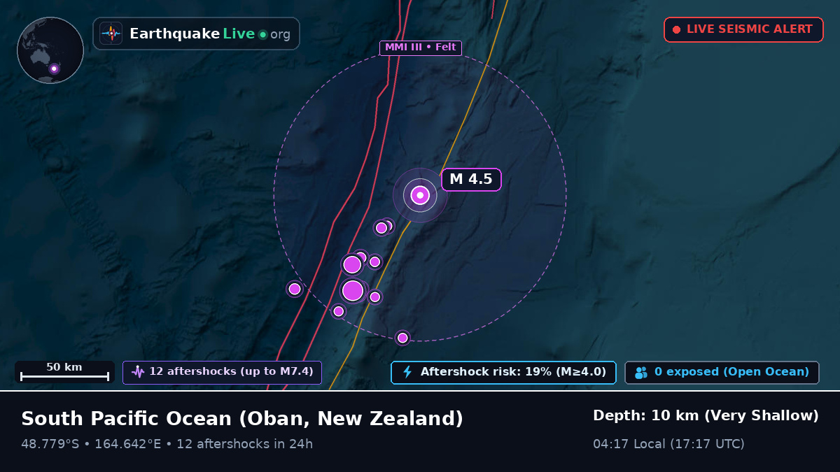 South Pacific Ocean (New Zealand)