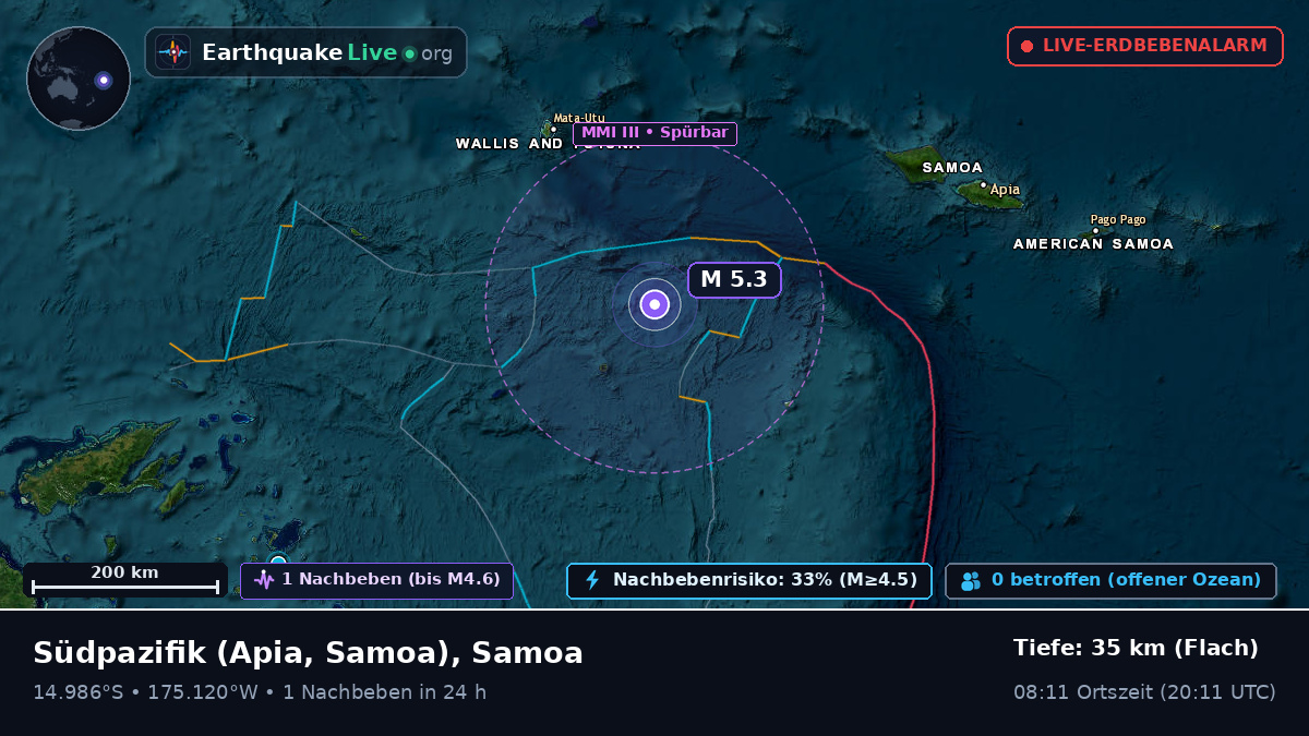Südpazifik (Samoa)