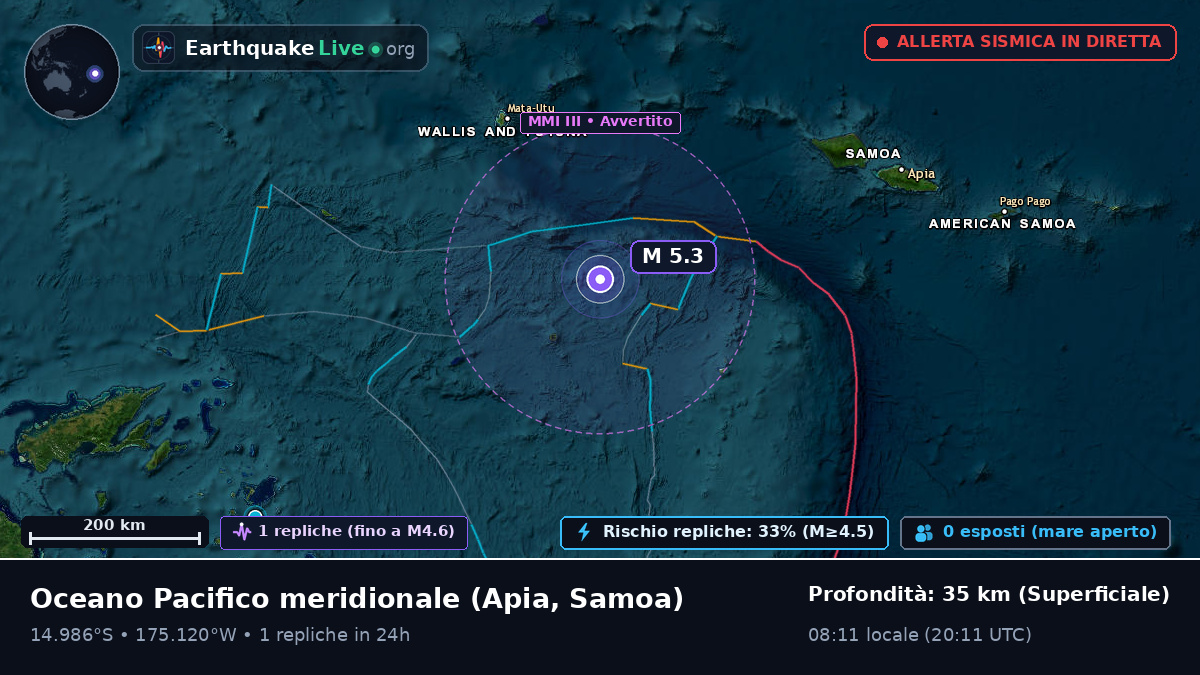 Oceano Pacifico meridionale (Samoa)