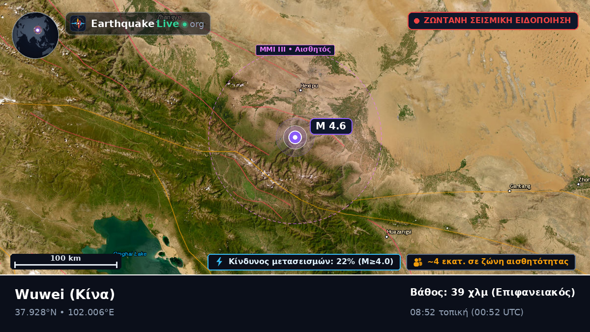 Gansu, Κίνα