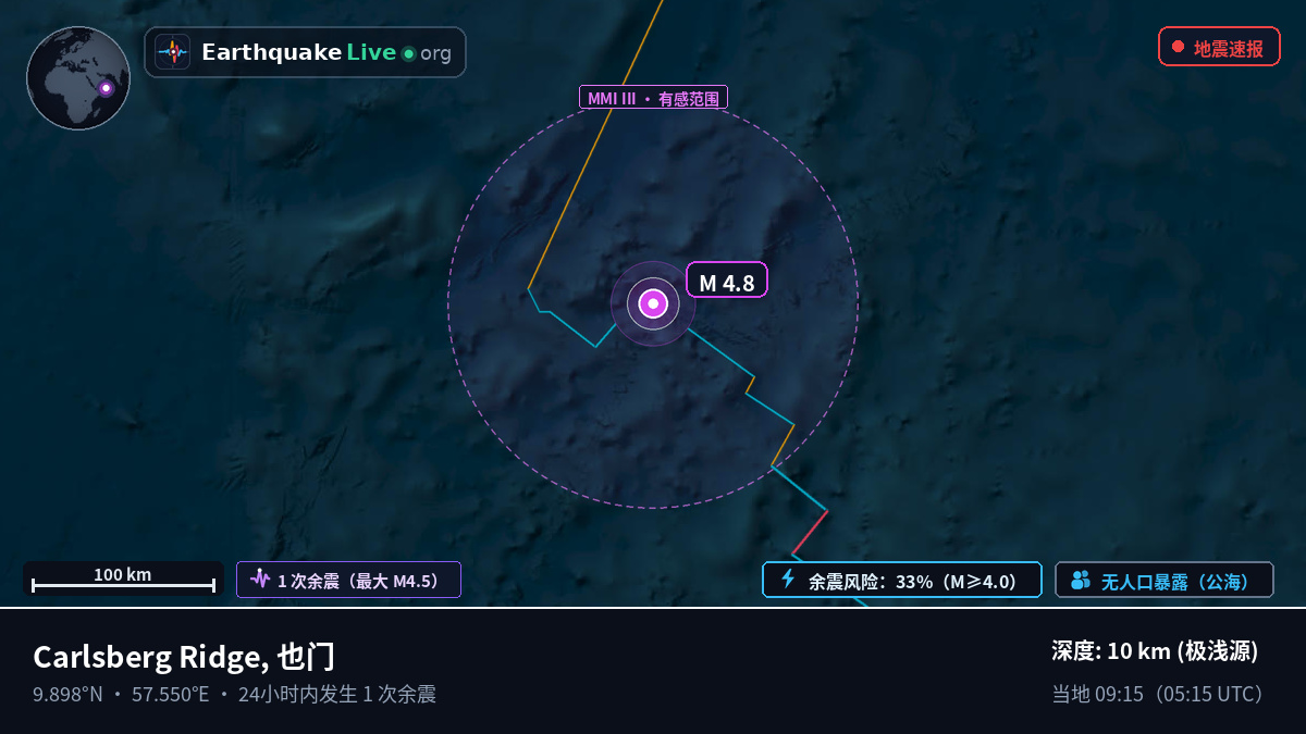 印度洋 (也门)