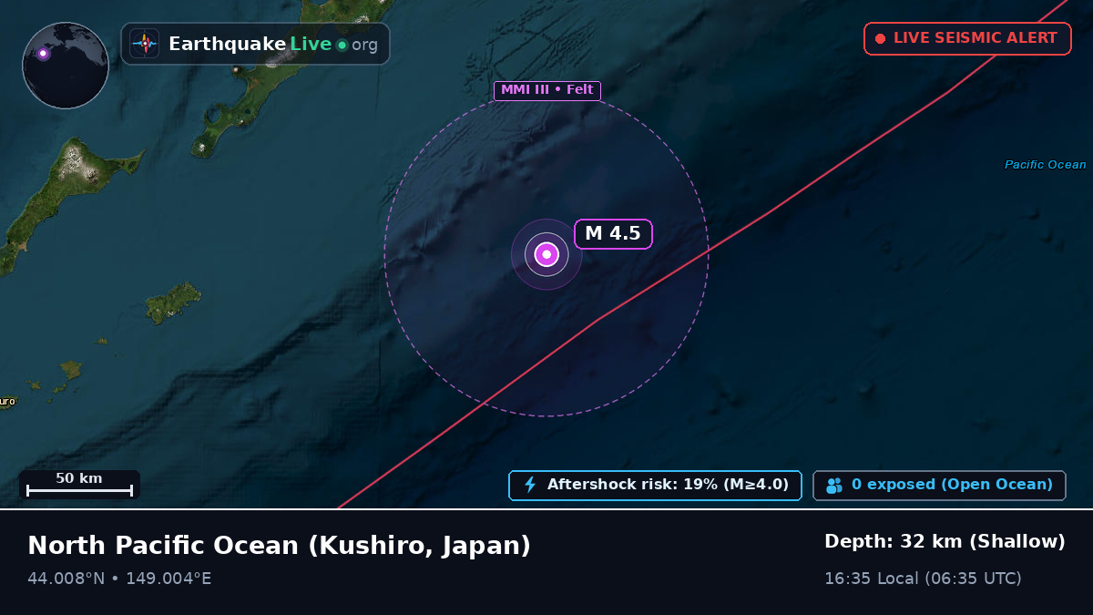 North Pacific Ocean (Japan)