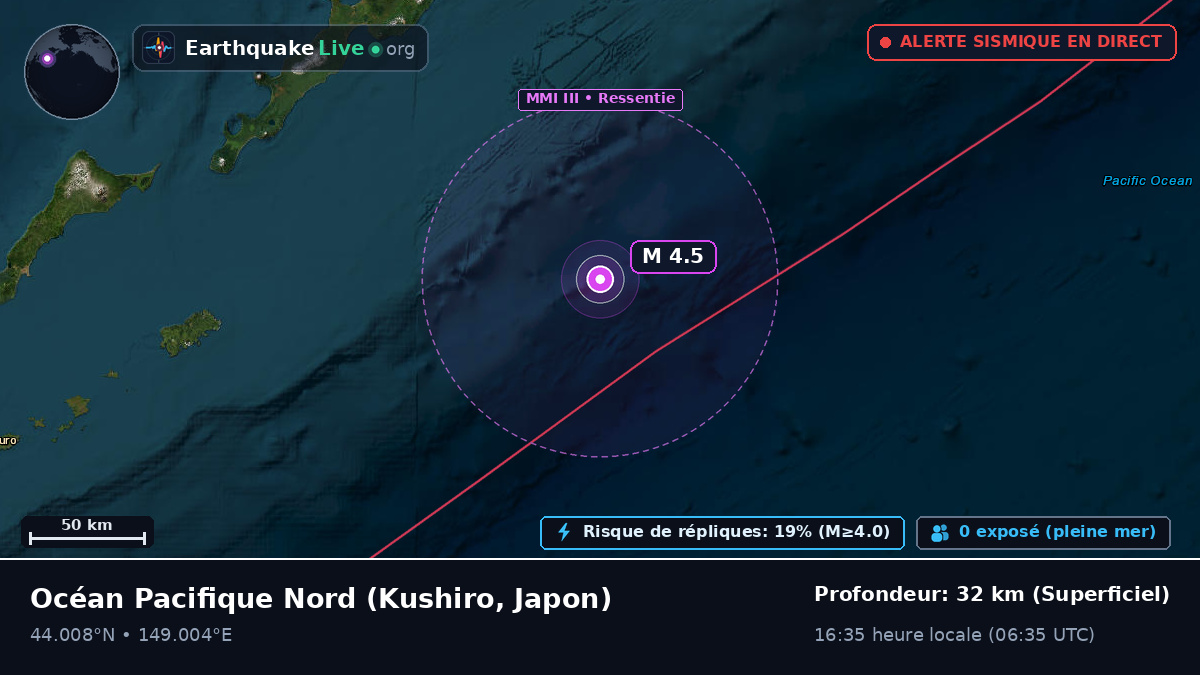 Océan Pacifique Nord (Japon)