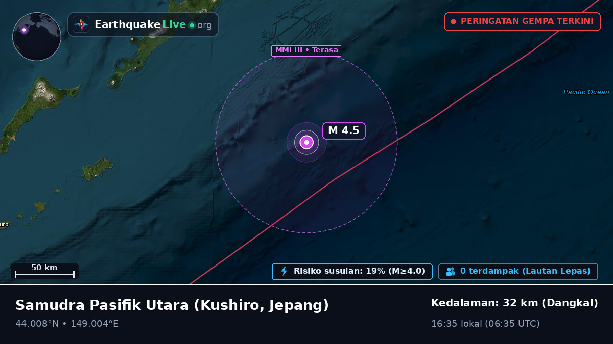 Samudra Pasifik Utara (Jepang)