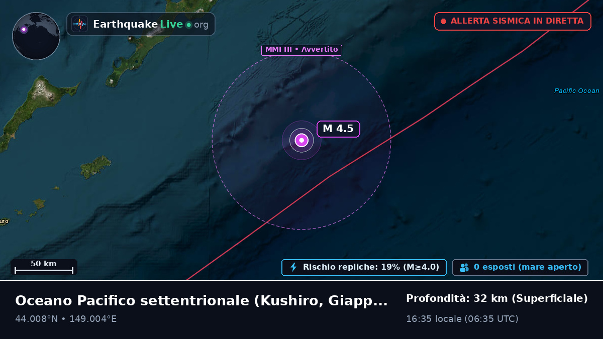 Oceano Pacifico settentrionale (Giappone)